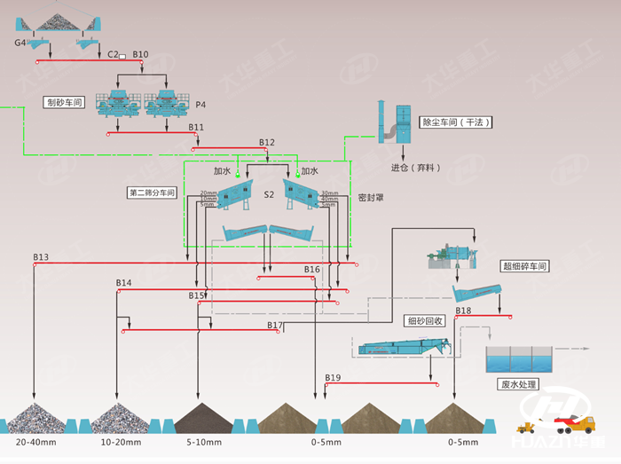 ɰʯ����������ϴѡ��������